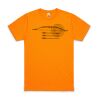 AS Colour Mens Block Safety Tee Thumbnail